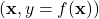 (\mathbf{x}, y = f(\mathbf{x}))