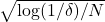 \sqrt{\log(1/\delta)/N}